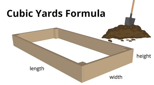 Calculate Cubic Yards For Your Project