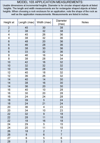 DekoRRA Model 103 Fieldstone Gray Mock Rock