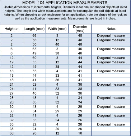 DekoRRA Model 104 Fieldstone Gray Mock Rock