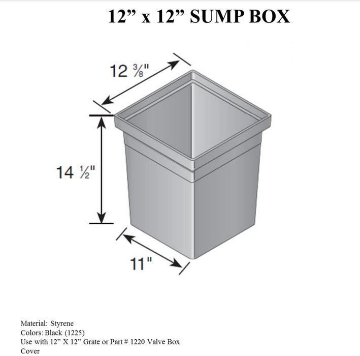 NDS 12"x14" Sump Box Bundle