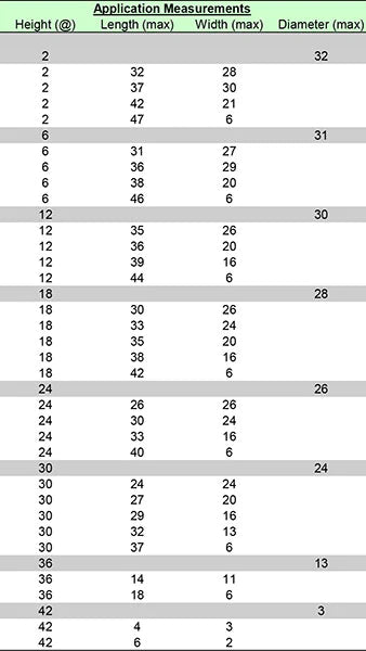 DekoRRA Model 123 Fieldstone Gray Mock Rock
