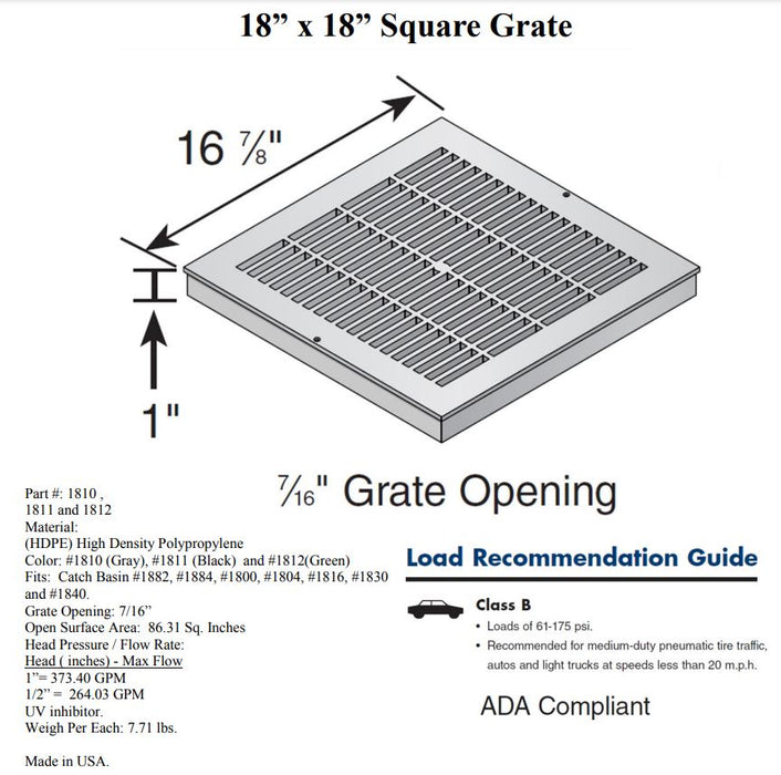 NDS 1811 - 18" Square Grate, Black