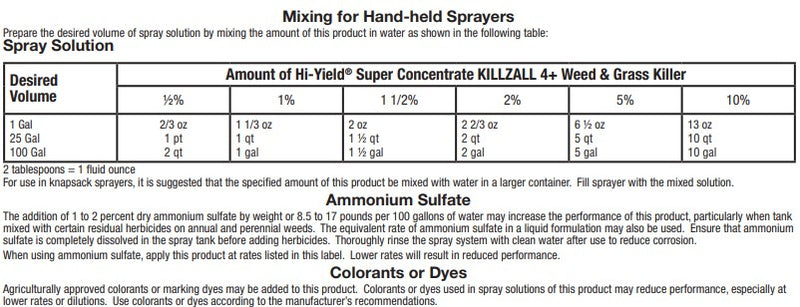 Killzall Super Concentrate 2.5 gal