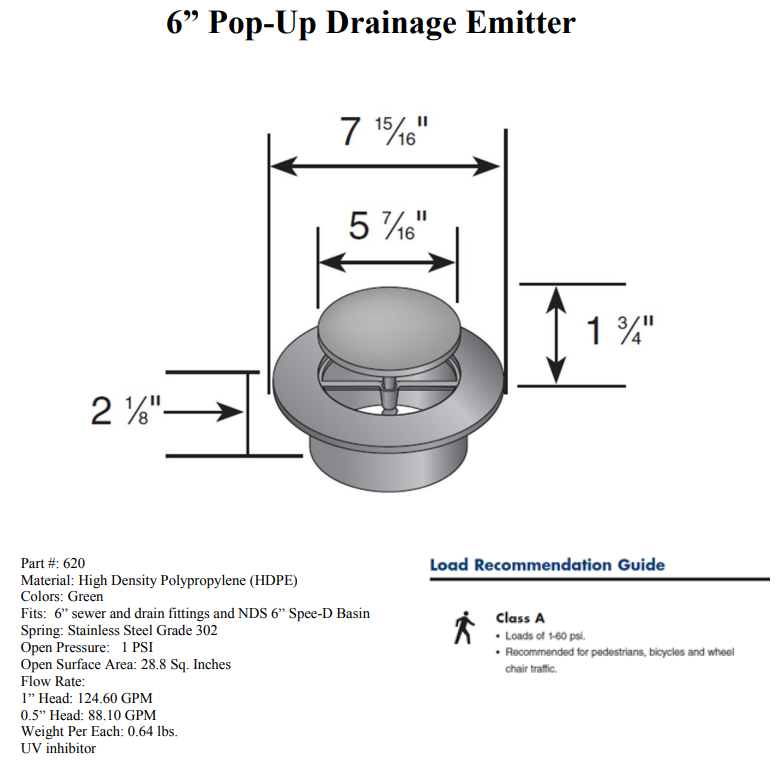 NDS 620 - 6" Pop-Up Drainage Emitter