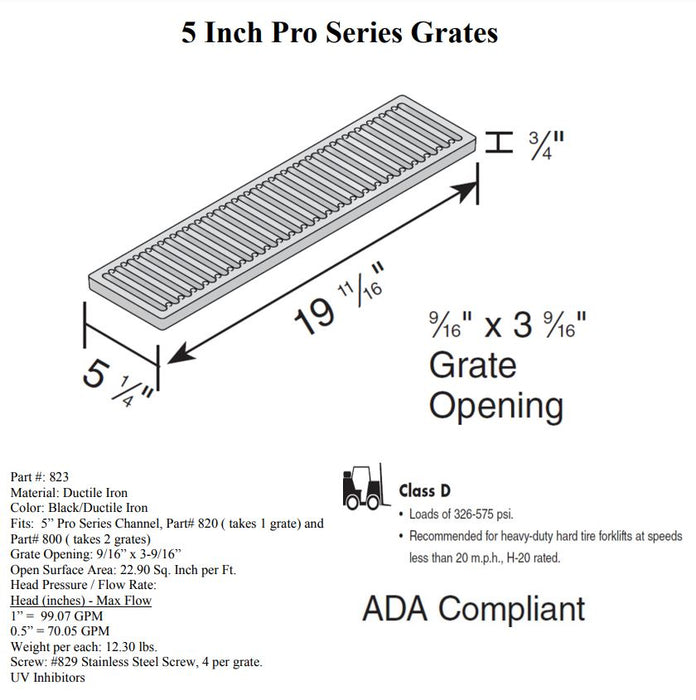 NDS 5 Pro Series Channel Grate, Ductile Iron