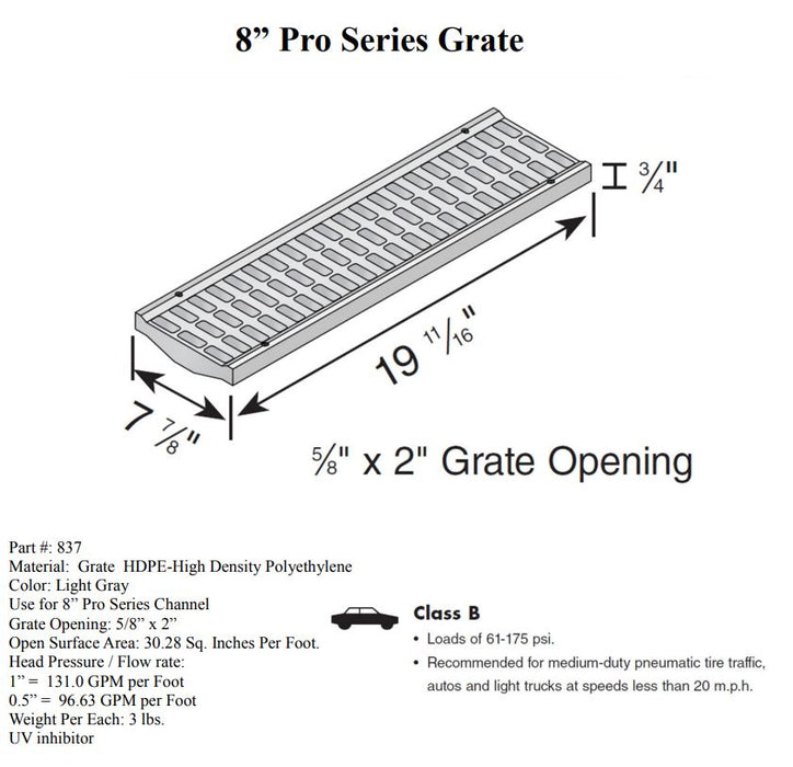 NDS 837 - 8" Pro Series Light Channel Grate, Light Gray