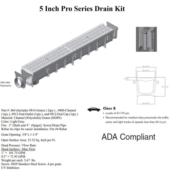 NDS 864 5" Pro Series Channel Drain Kit