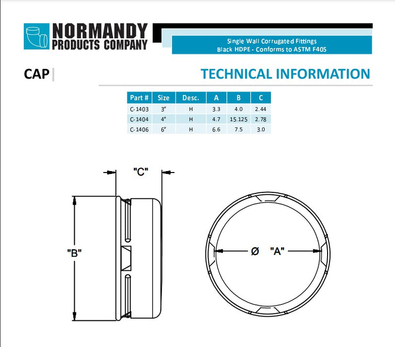 Normandy C1404 Corrugated 4" Cap