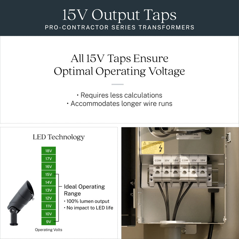 Kichler 15PC75SS 75W Pro-Contractor Transformer