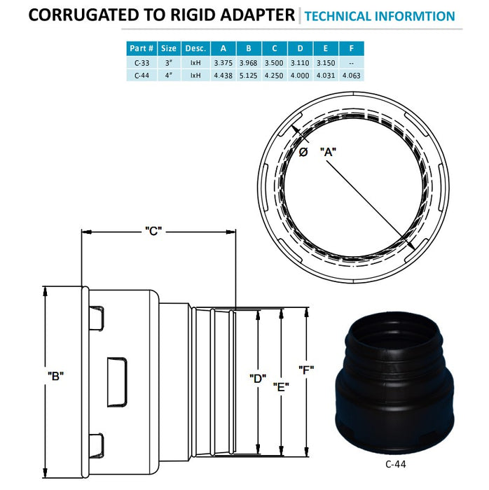 Normandy C44 Corrugated 4" Smoothwall Adapter