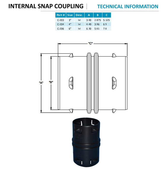 Normandy C206 Corrugated 6" Internal Coupler