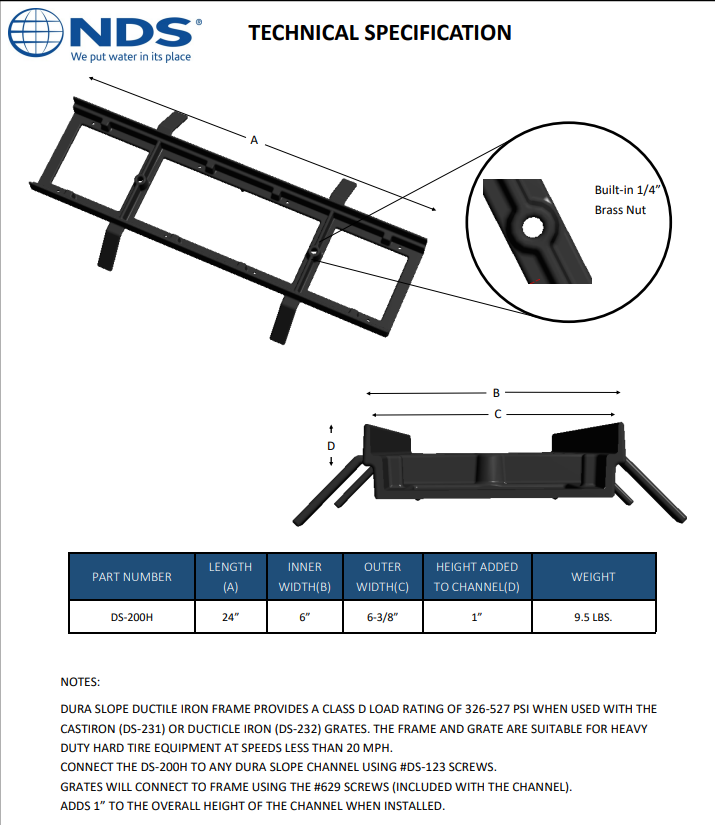 NDS DS-200H - Dura Slope Ductile Iron Frame