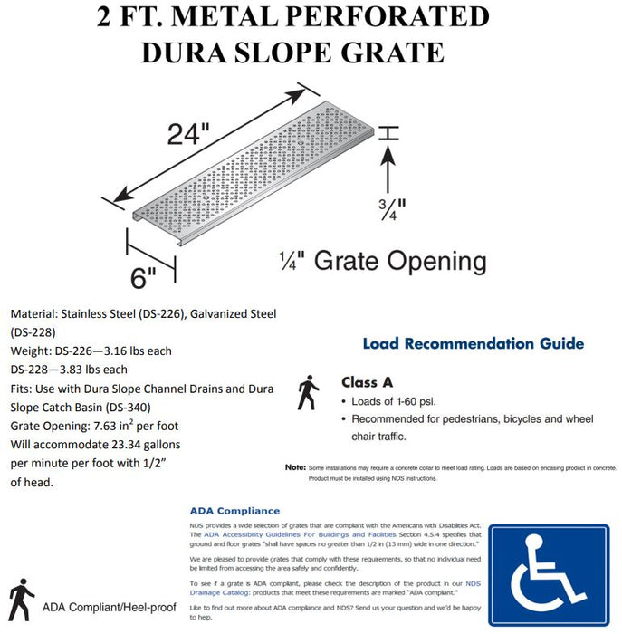 NDS DS-226 - Dura Slope Channel Grate, Stainless Steel Perforated