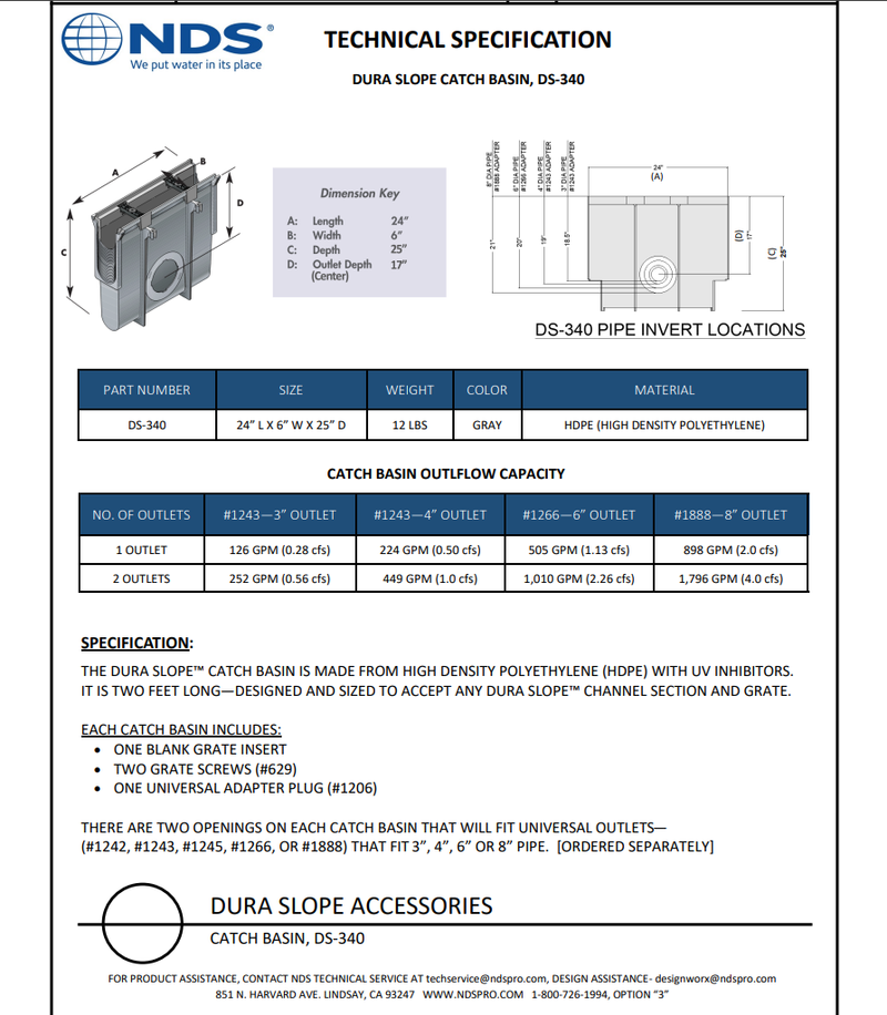NDS DS-340 - Dura Slope In-Line Catch Basin