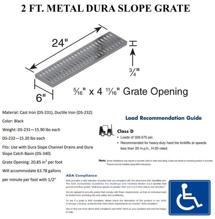 NDS DS-231 - Dura Slope Channel Grate, Cast Iron HD