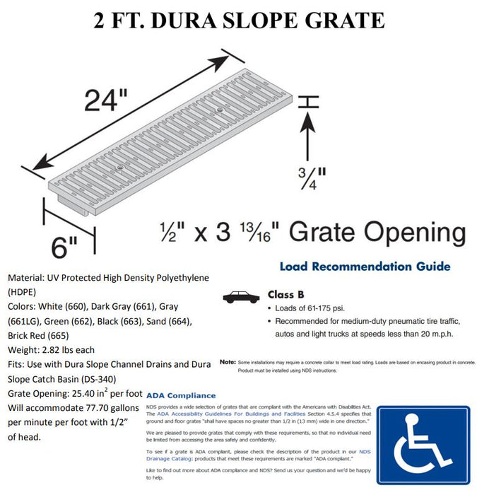 NDS Dura Slope Kit with 663 Black HDPE Slotted Grate