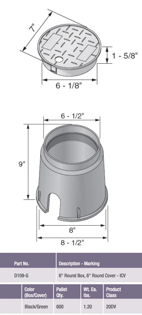 NDS D109-G Valve Box 6 in. with Green Overlapping Lid