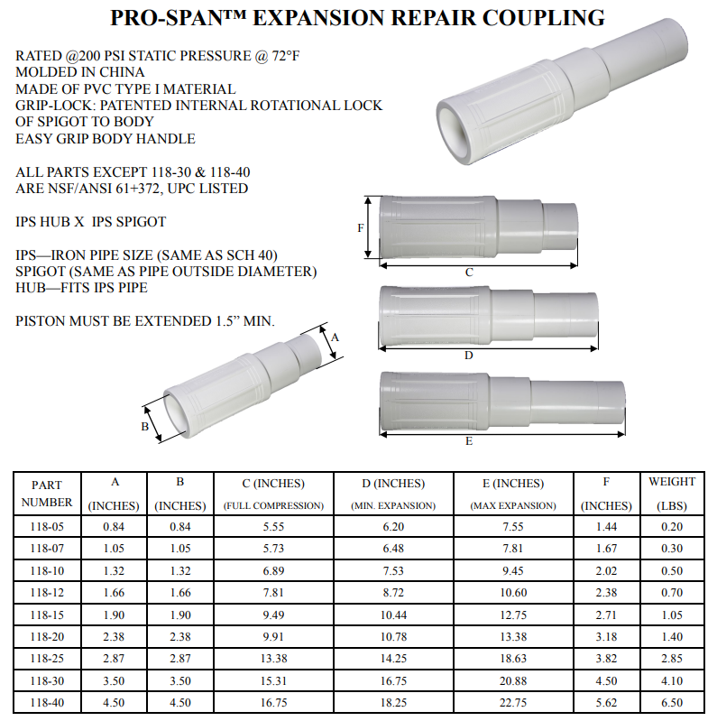 NDS 118-60QF - Quick Fix Expansion Repair Coupling 6"