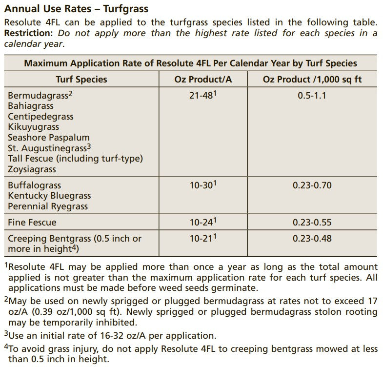 Resolute 4FL Prodiamine Herbicide 2.5 gallon