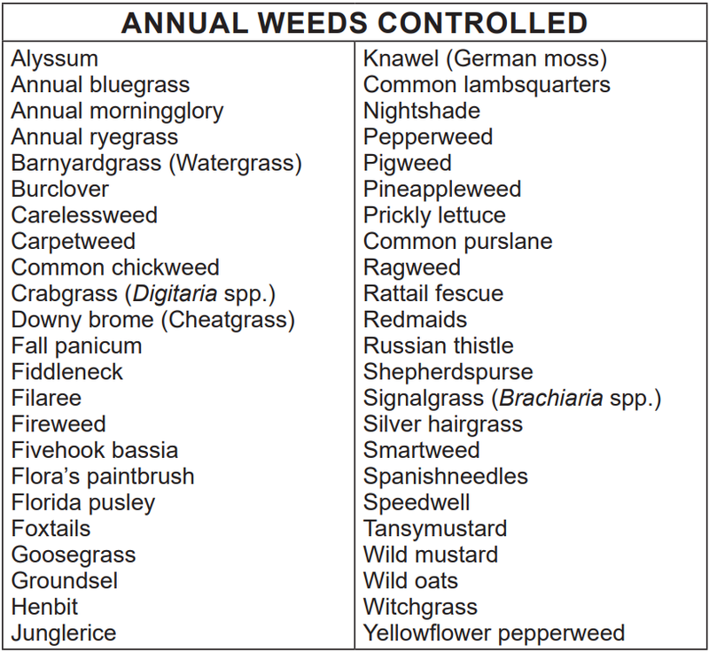 Simazine 4L Herbicide - 2.5 gal