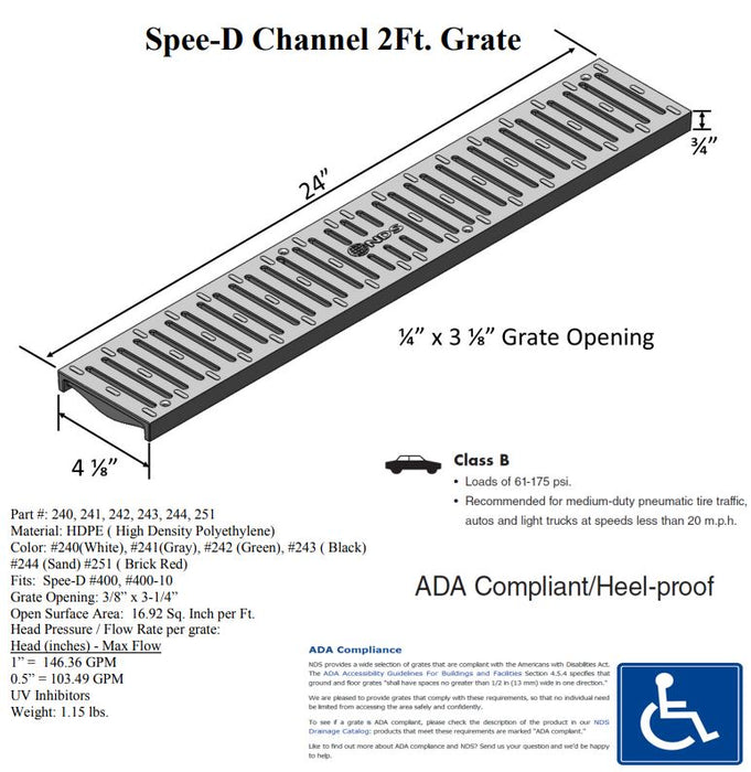 NDS 251 - Spee-D Channel Grate, Red