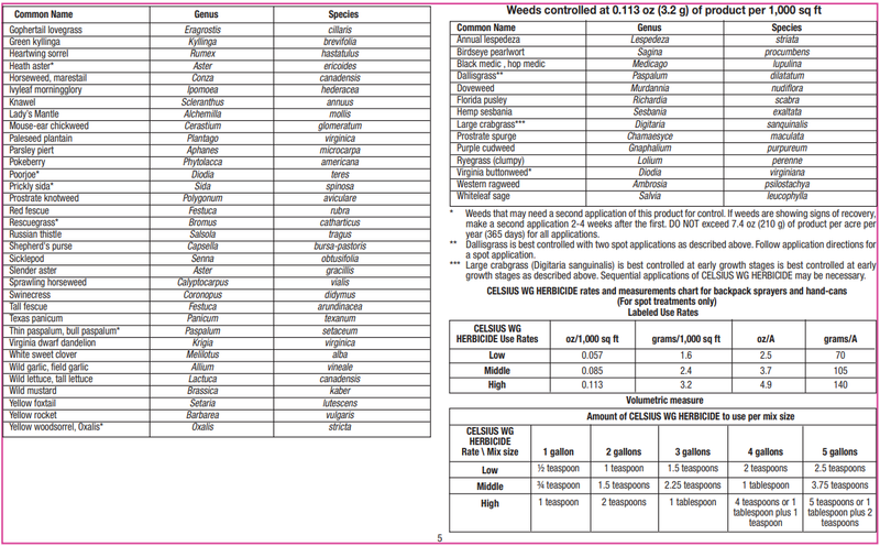 Celsius Broadleaf & Grassy Weed Herbicide 0.226 oz