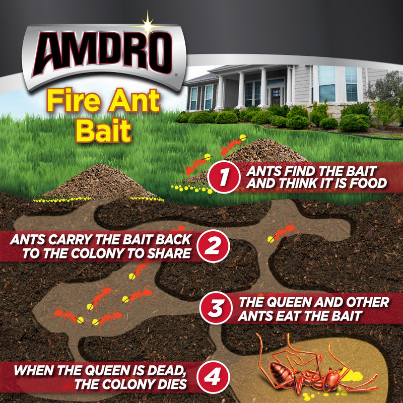 Amdro Fire Ant Bait Granules 1 lb